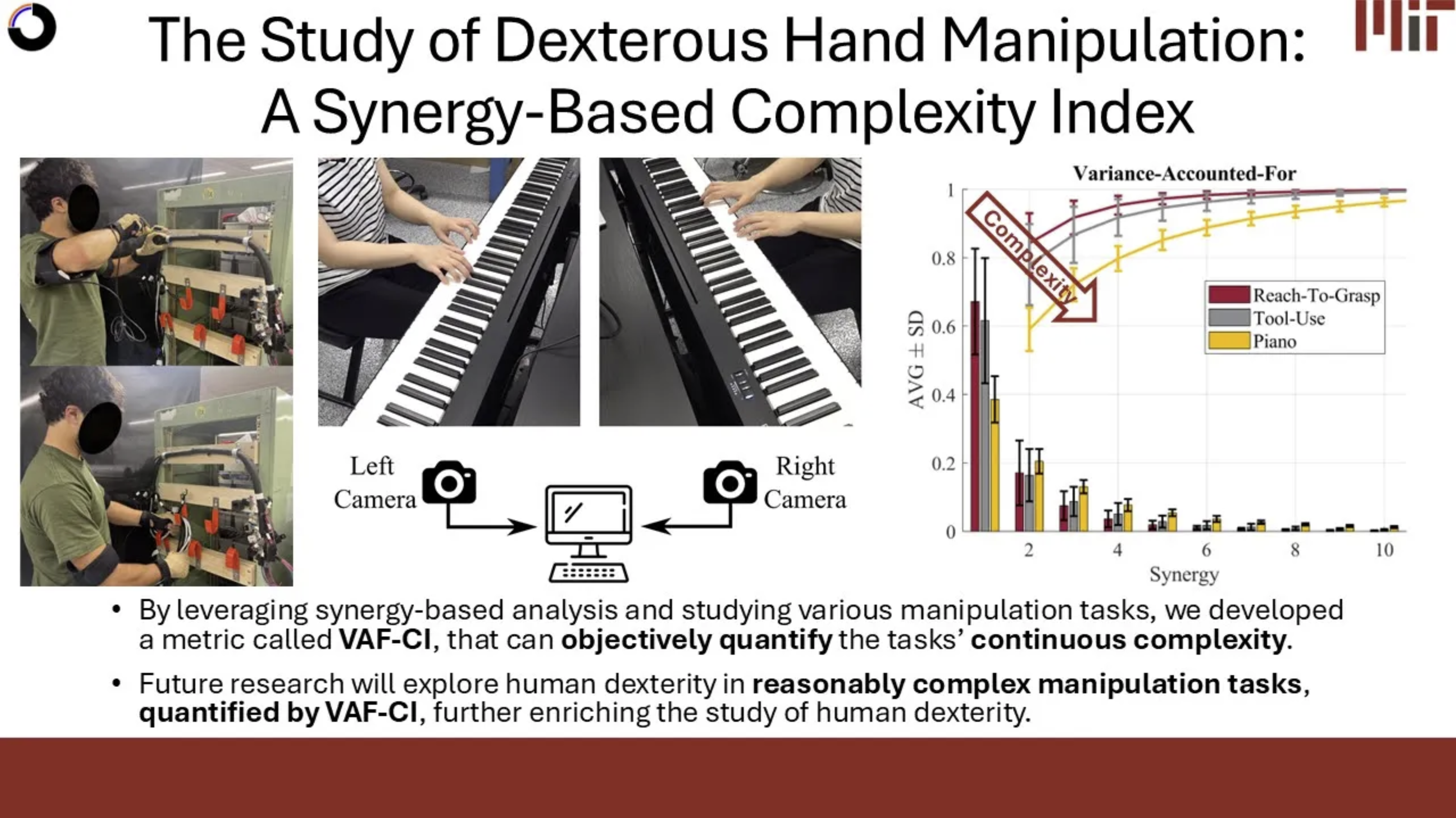 The_Study_of_Dexterous_Hand_Manipulation_A_Synergy-Based_Complexity_Index.PNG